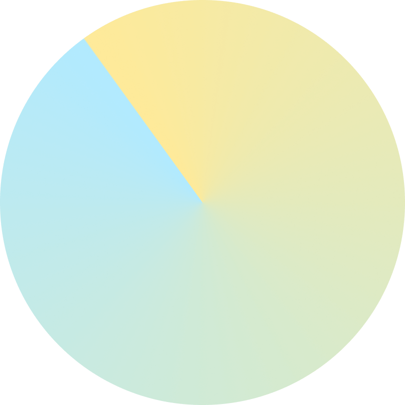 Der Technologie Aspekt im Sweetspot zwischen Nutzer, Business und Technologie konzentriert sich auf die Machbarkeit, Innovation und technische Umsetzung, um nachhaltige und nutzerorientierte Lösungen zu ermöglichen.